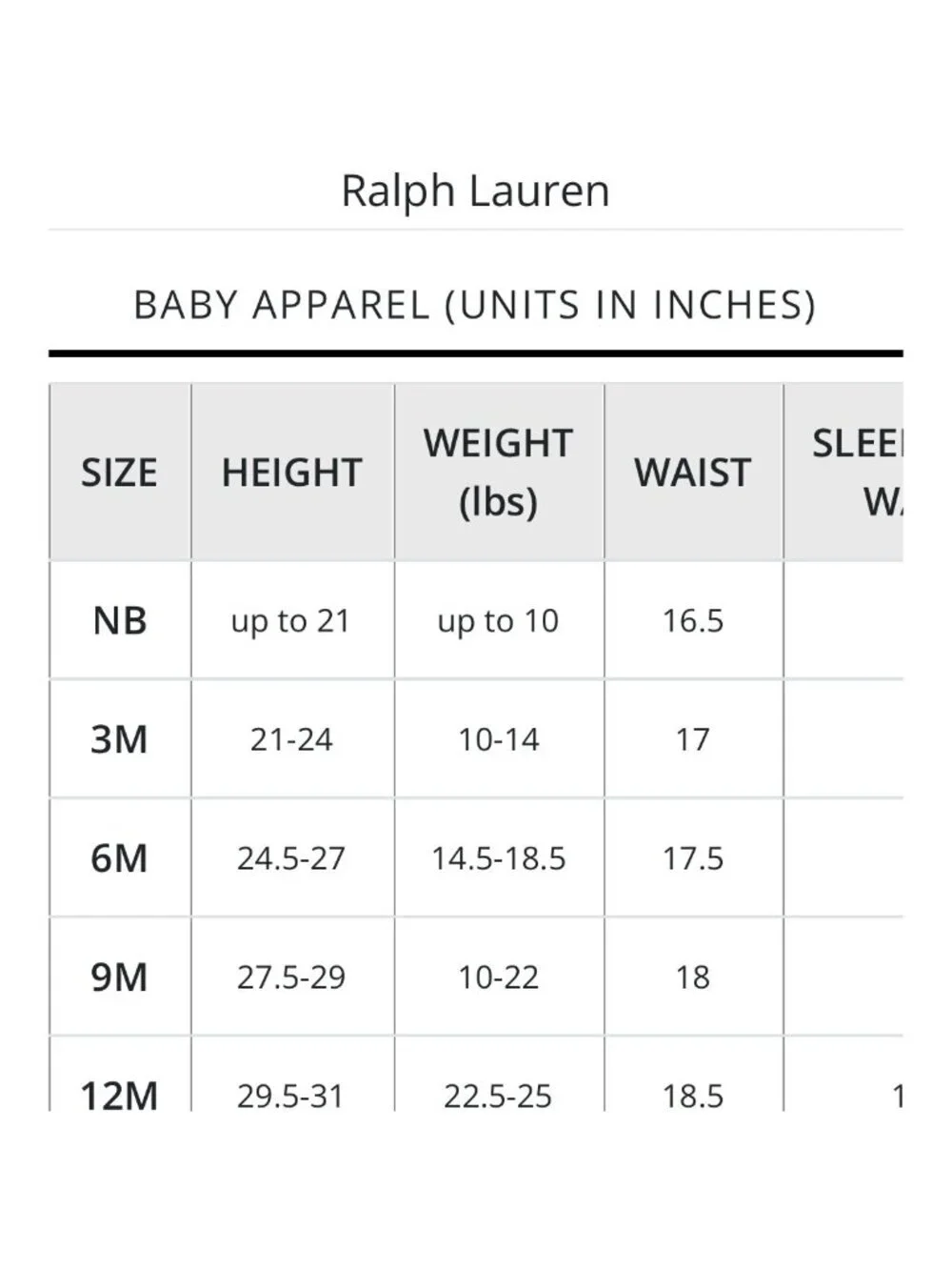 Ralph Lauren Mini Cable Knit Cardigan 9 Month Sweater Unisex Preppy